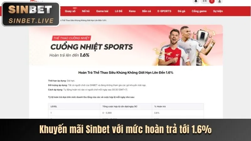 Sự kiện thể thao